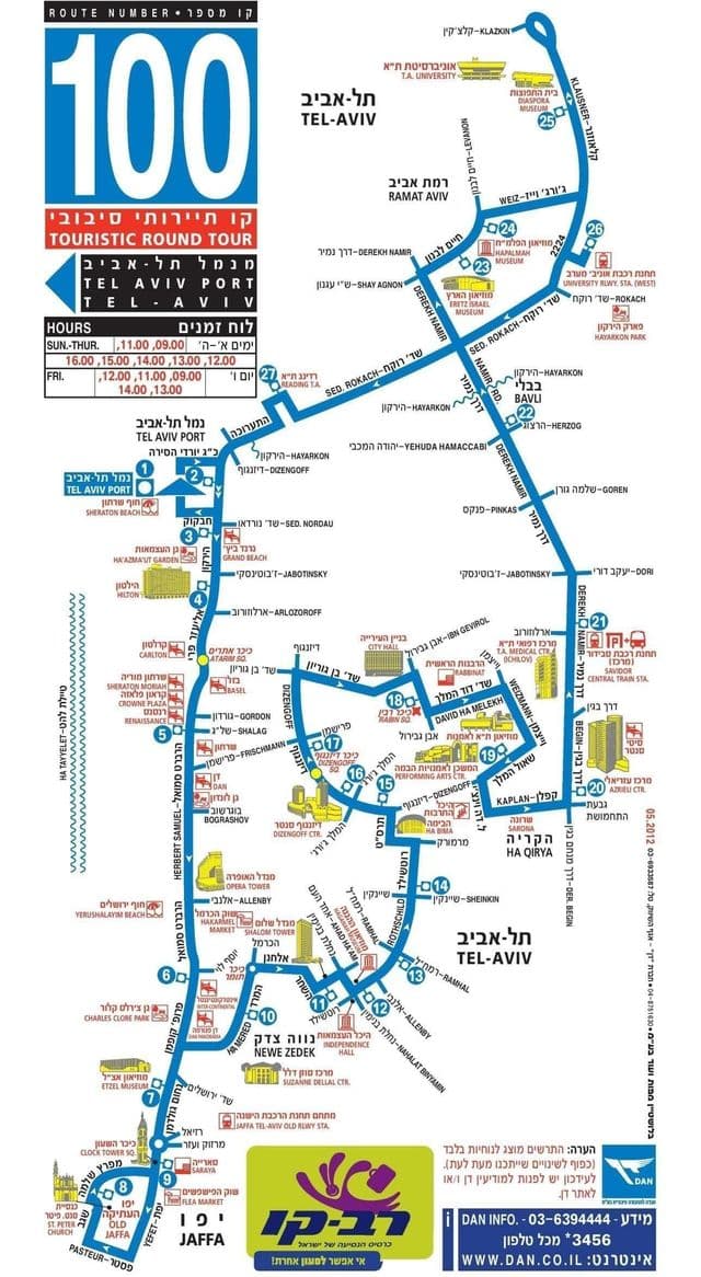Tel Aviv Hop On Hop Off Bustouren Karte