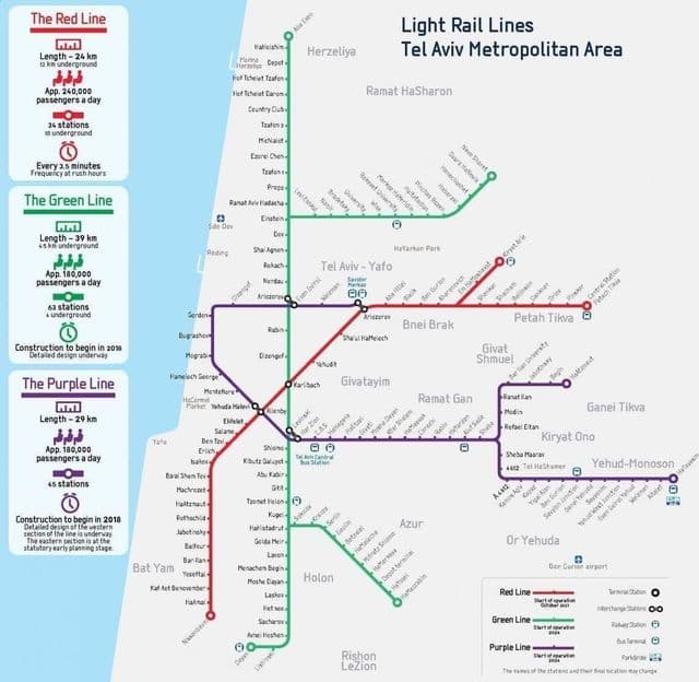 Tel Aviv Bahnhöfe Karte